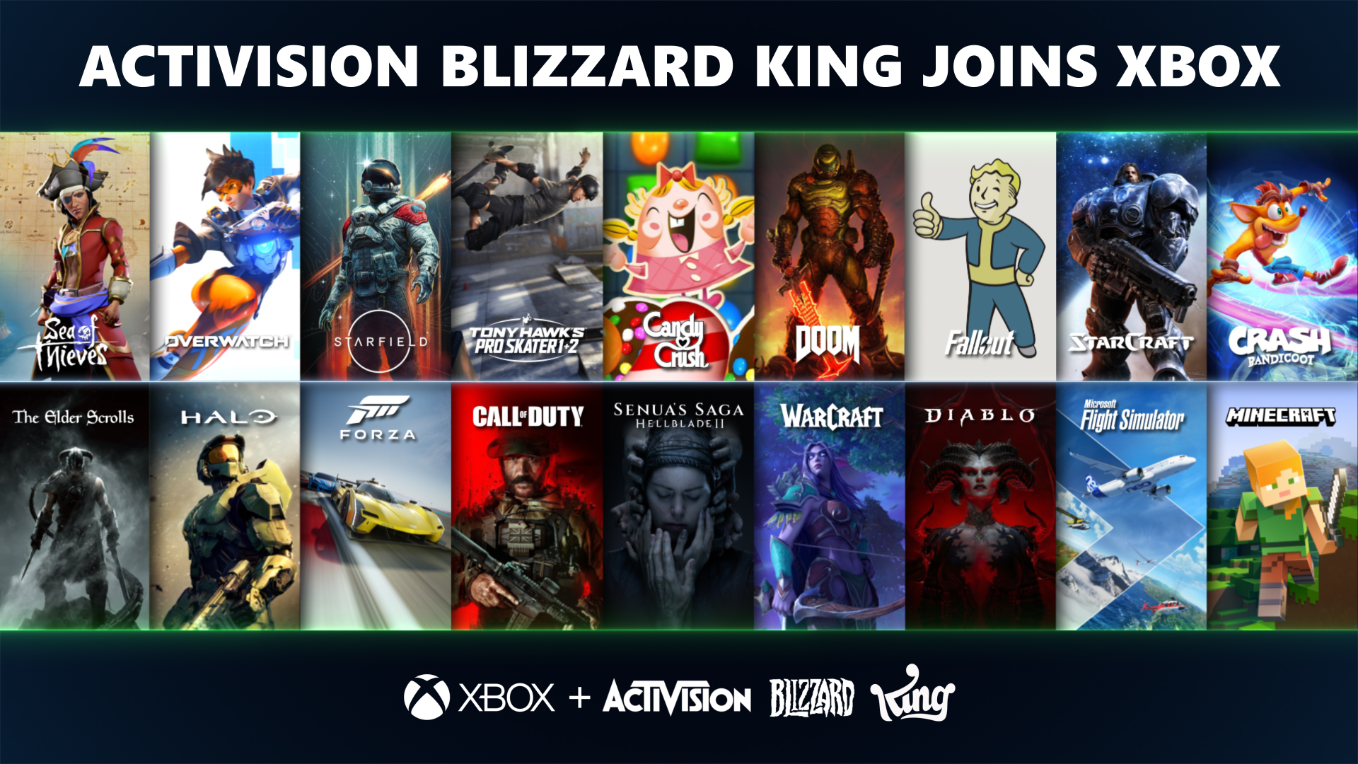 ビデオの対象Xbox に Activision Blizzard King の伝説的なチームを迎えて