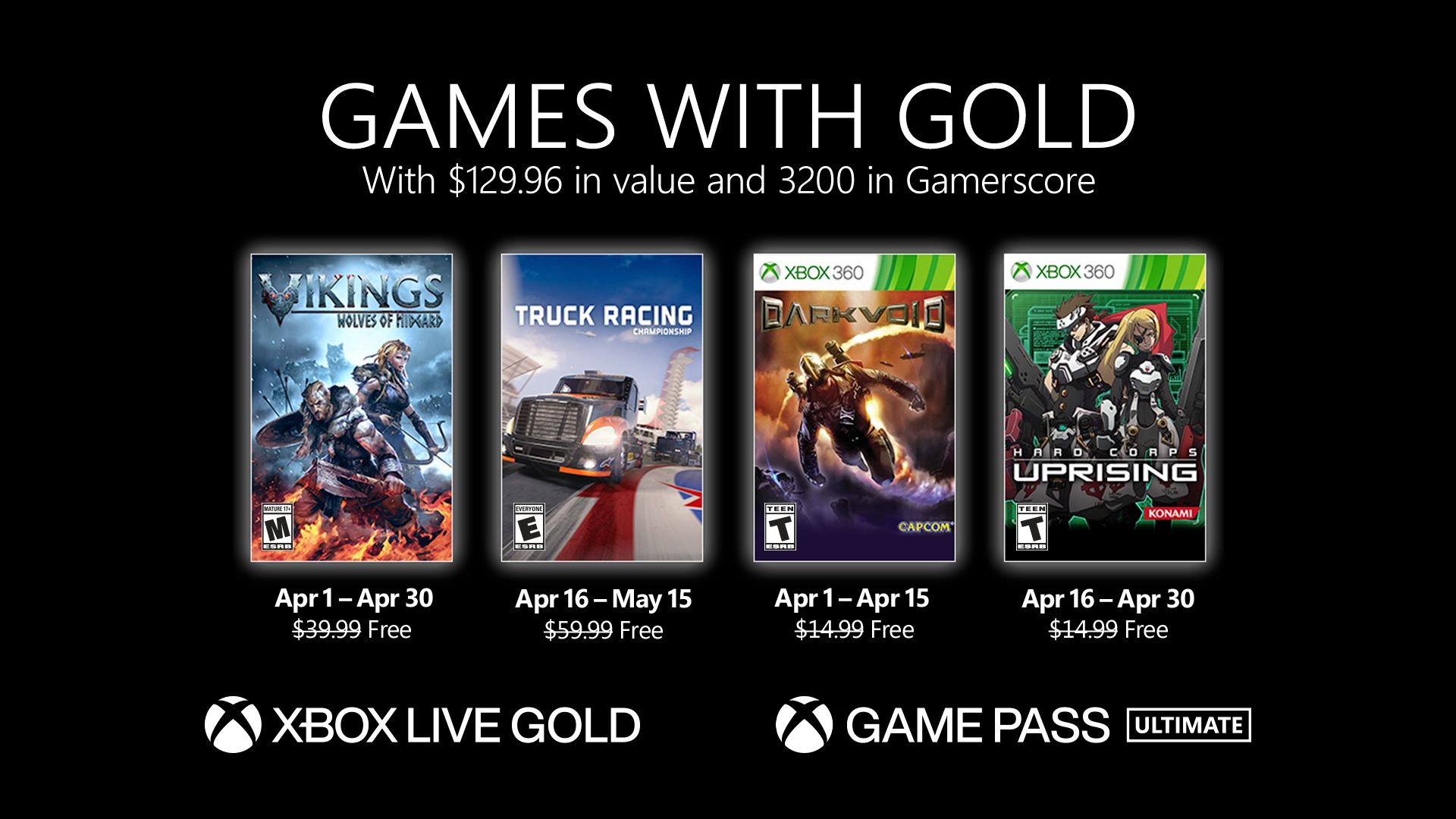New Games with Gold for April 2021 - Xbox Wire