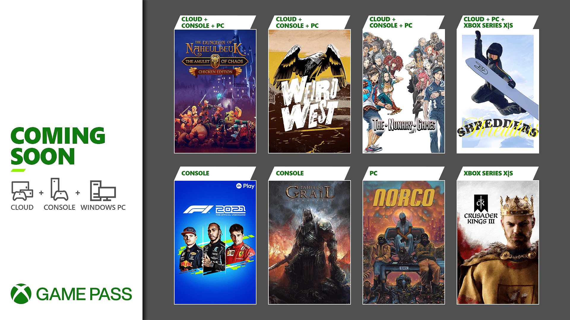 Rumored Xbox Game Pass lineup for April 2022 includes Cricket 22