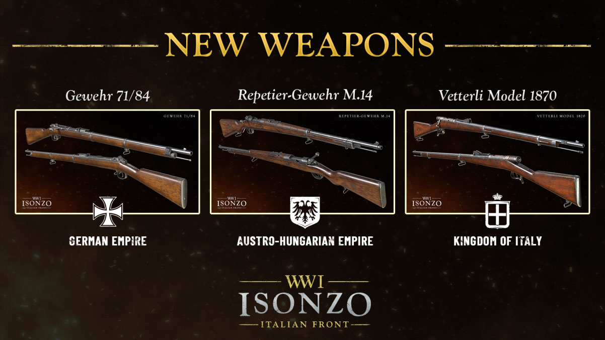 Isonzo weapons