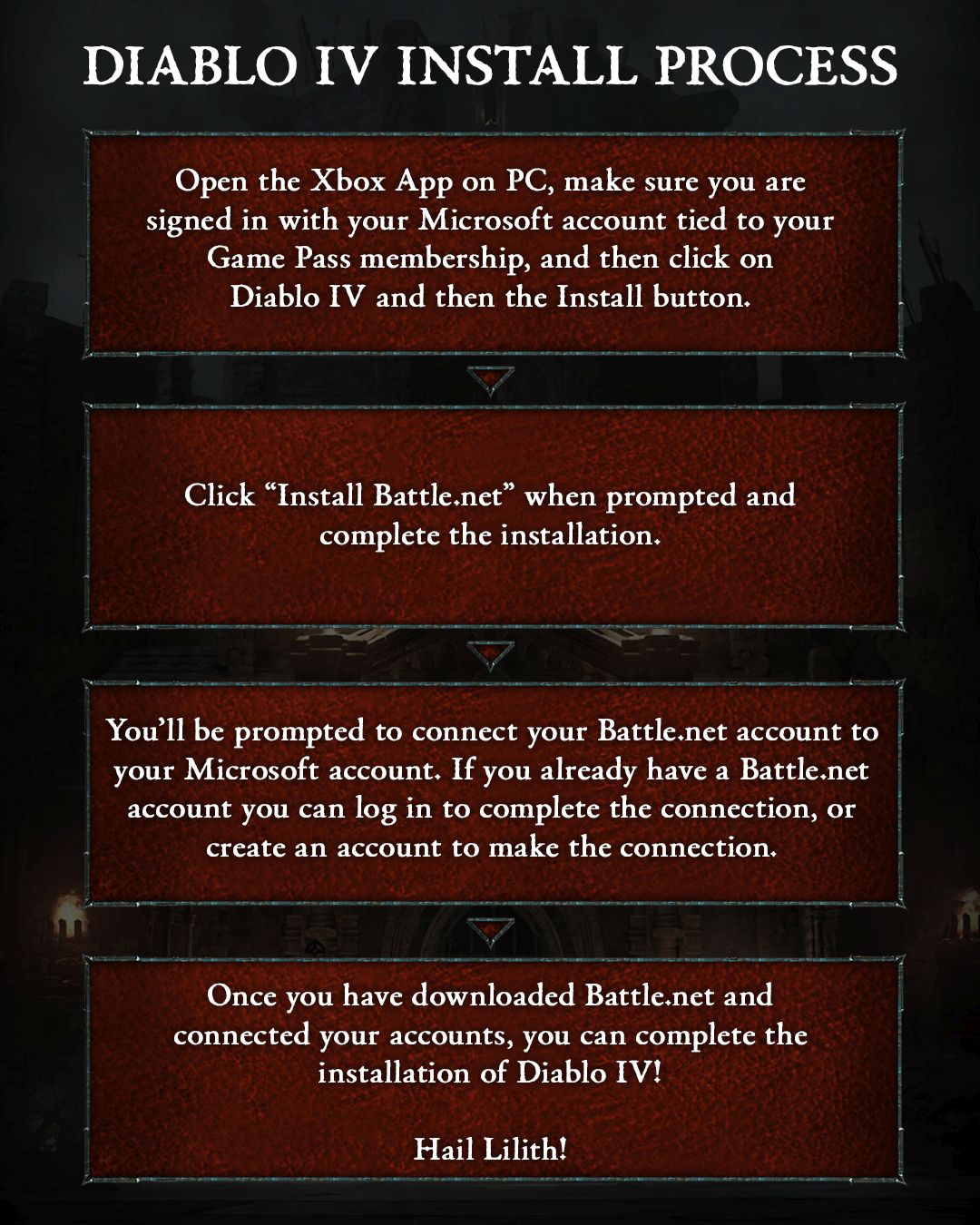 Diablo BattleNet Summary Asset