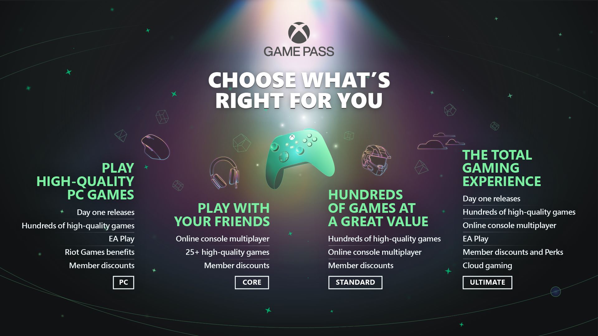 Xbox Game Pass Standard Is Here – How to Choose the Right Plan for You