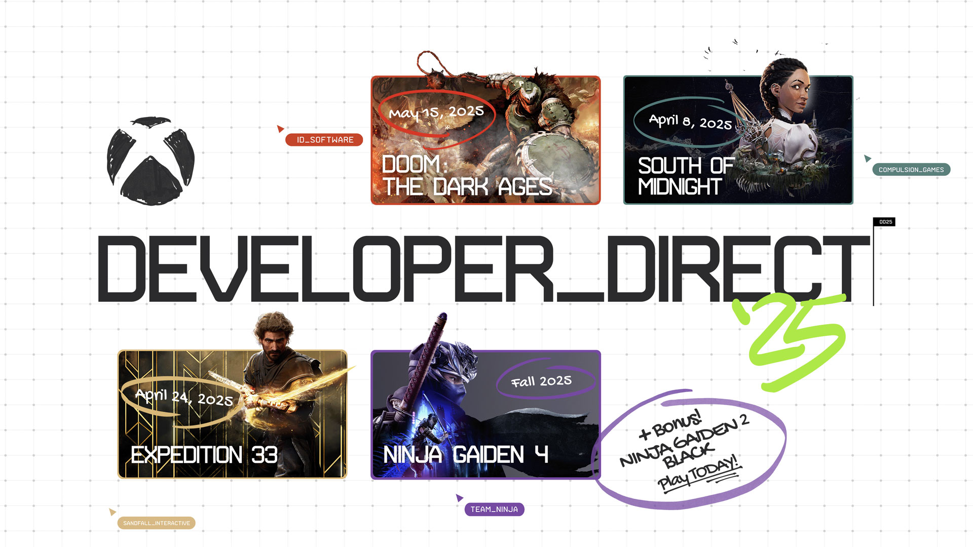 Xbox Developer_Direct 2025 Recap: Everything We Announced