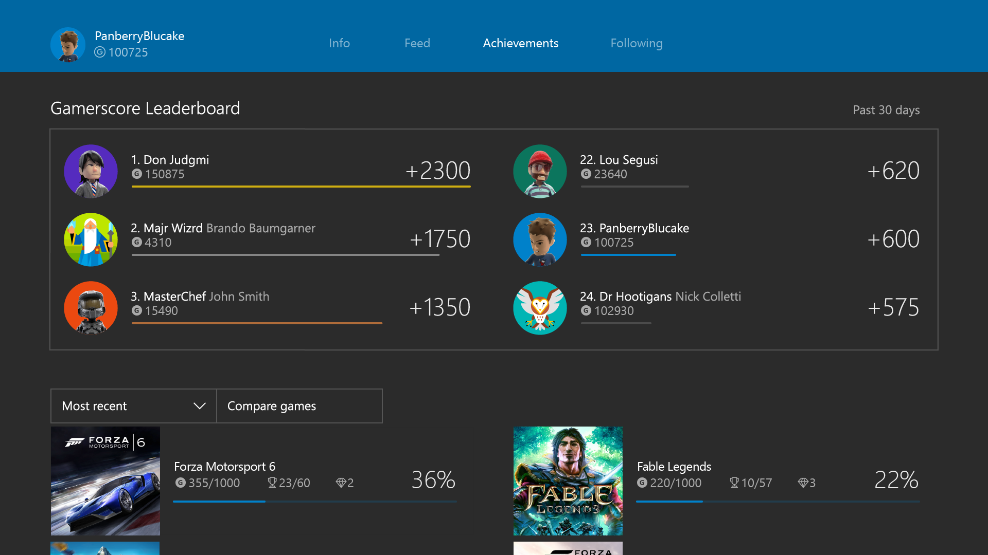 Xbox User smrnov Becomes First Player To Hit 2.5 Million Gamerscore