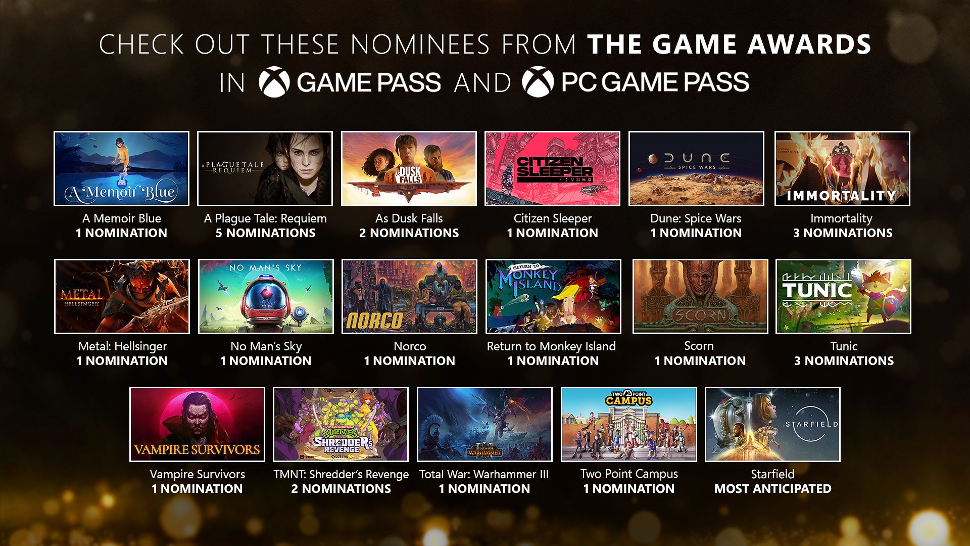 The Game Awards: Spiele die nominierten Titel schon jetzt im Game Pass HERO