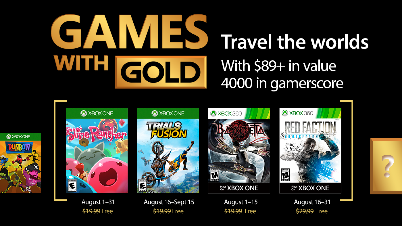 Games with Gold de Agosto 2017