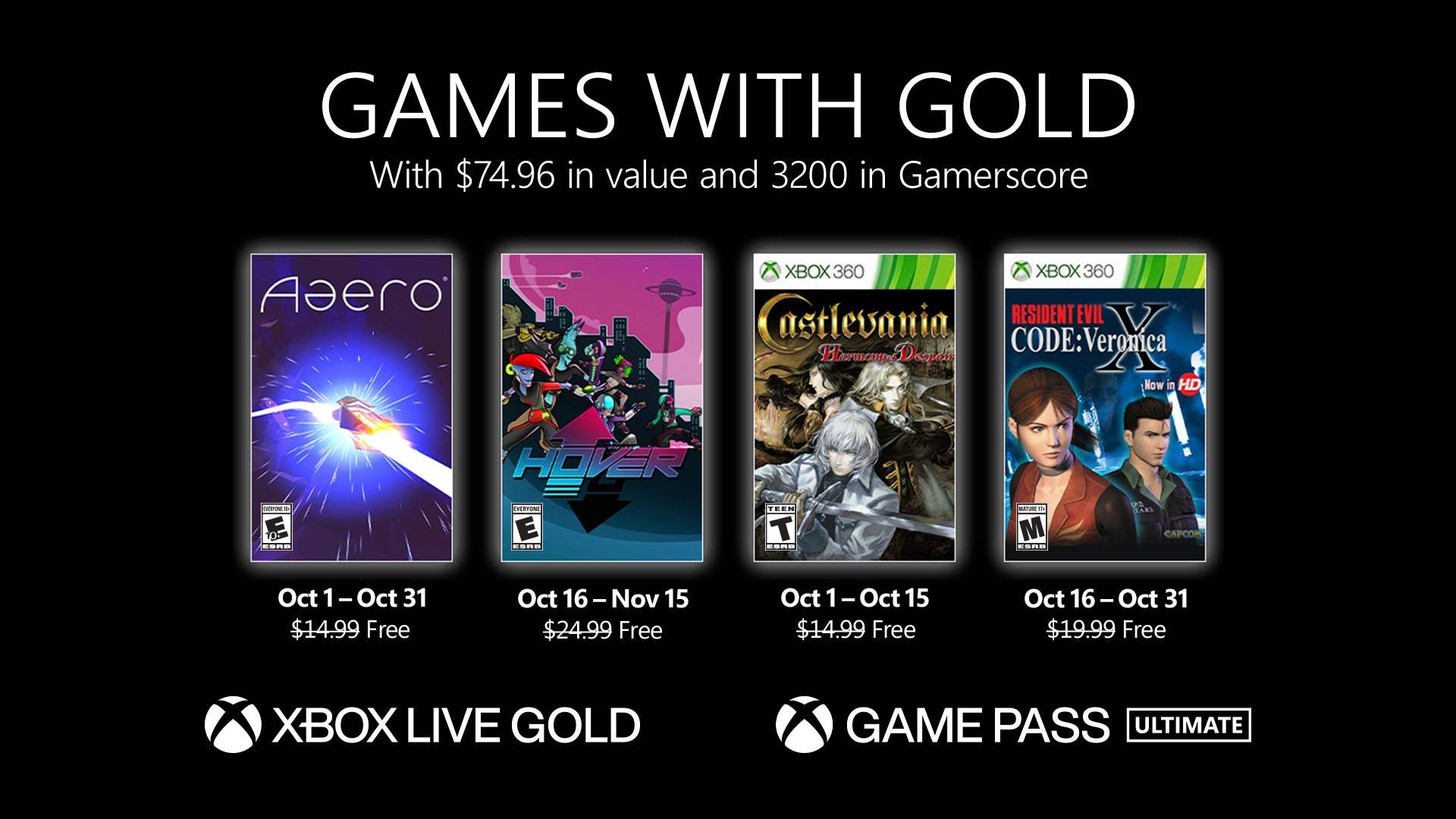 Where is games with gold now?