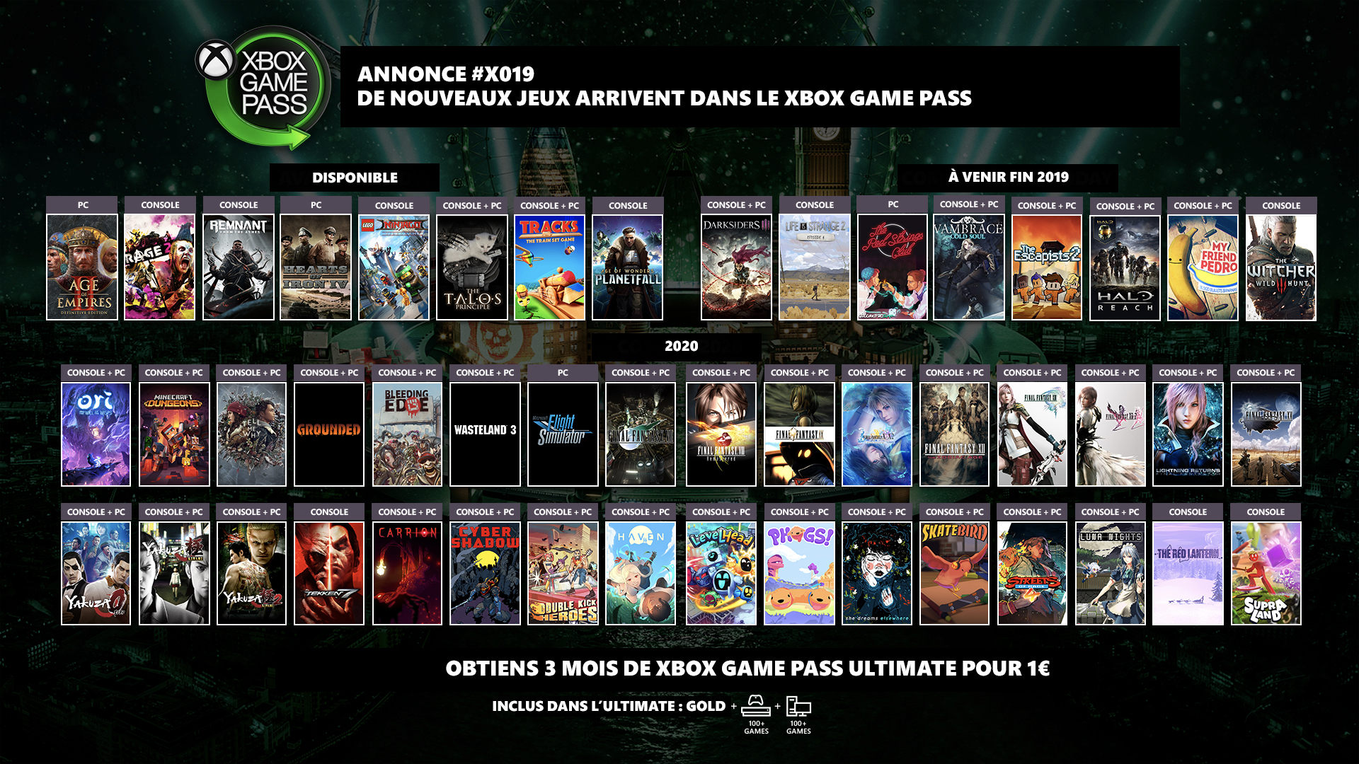 Video For Xbox Game Pass à X019 : Plus de 50 nouveaux jeux annoncés et une offre Ultimate de fin d’année