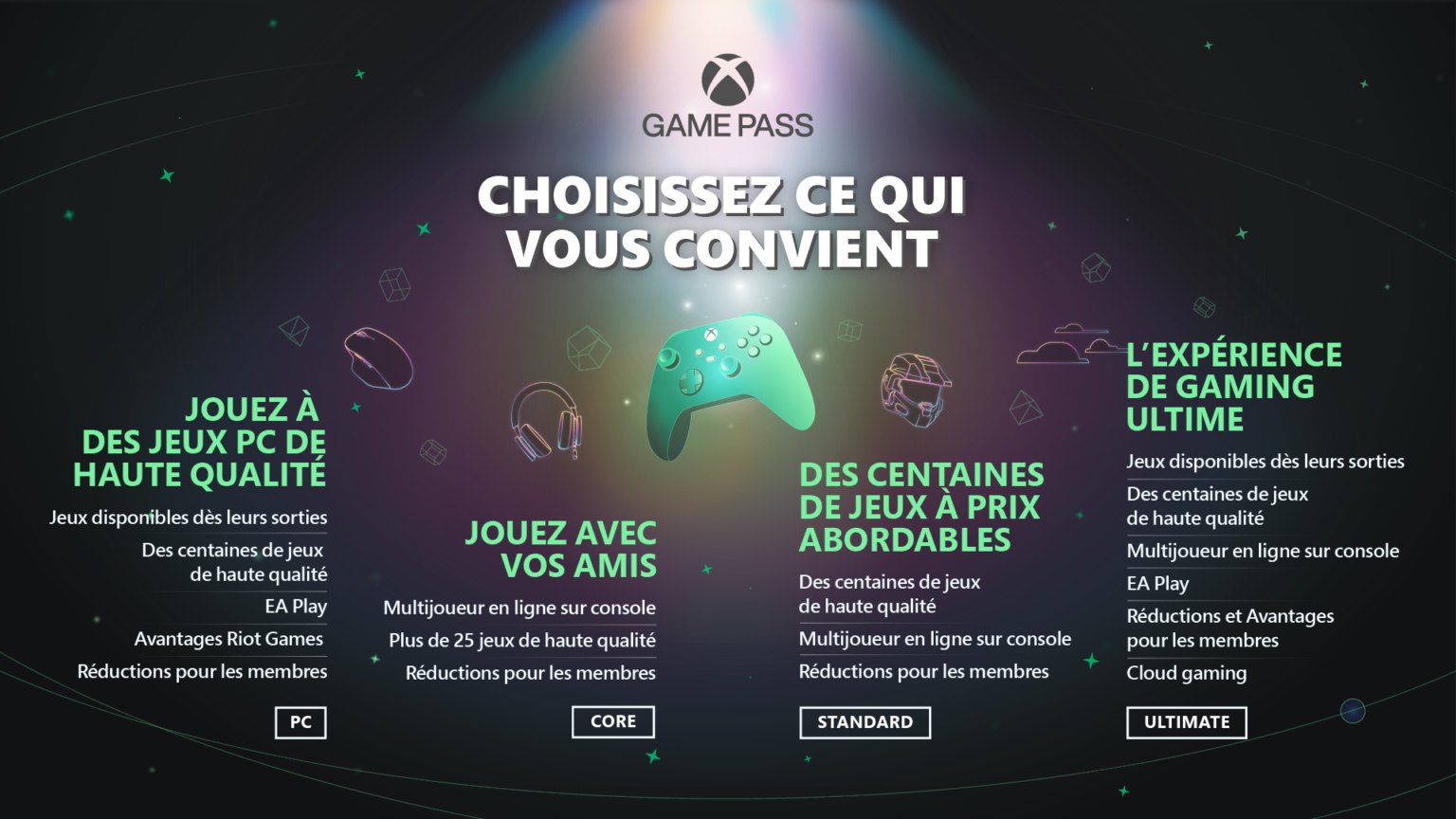 https://xxboxnews.blob.core.windows.net/prod/sites/5/BT0108_GamePass_FR_16x9-6ef9f4f315df25e85351-1536x864.png