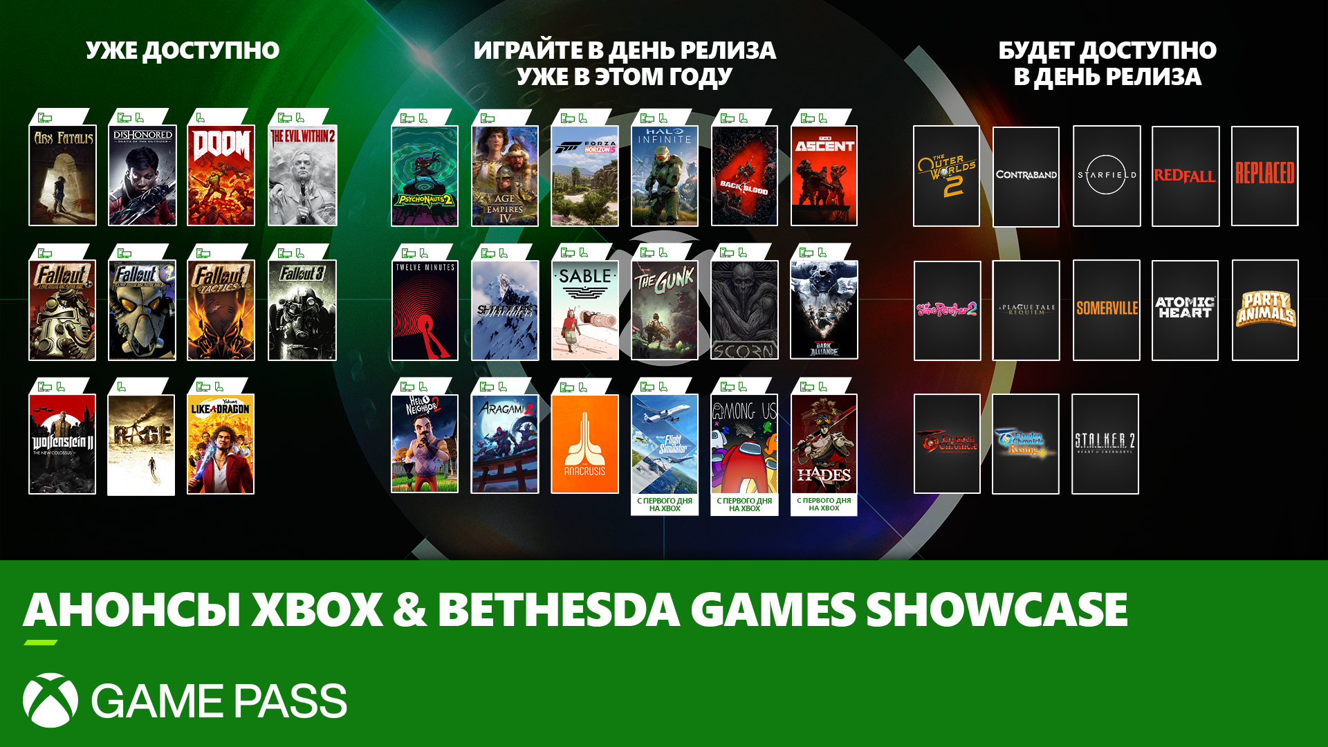 Xbox & Bethesda Showcase: 20+ игр на старте в каталоге Xbox Game Pass - Xbox  Wire на русском